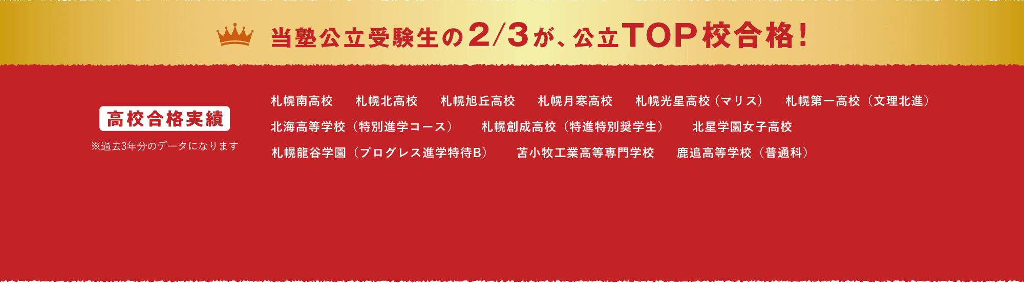 当塾公立受験生の2/3が、公立TOP校合格!