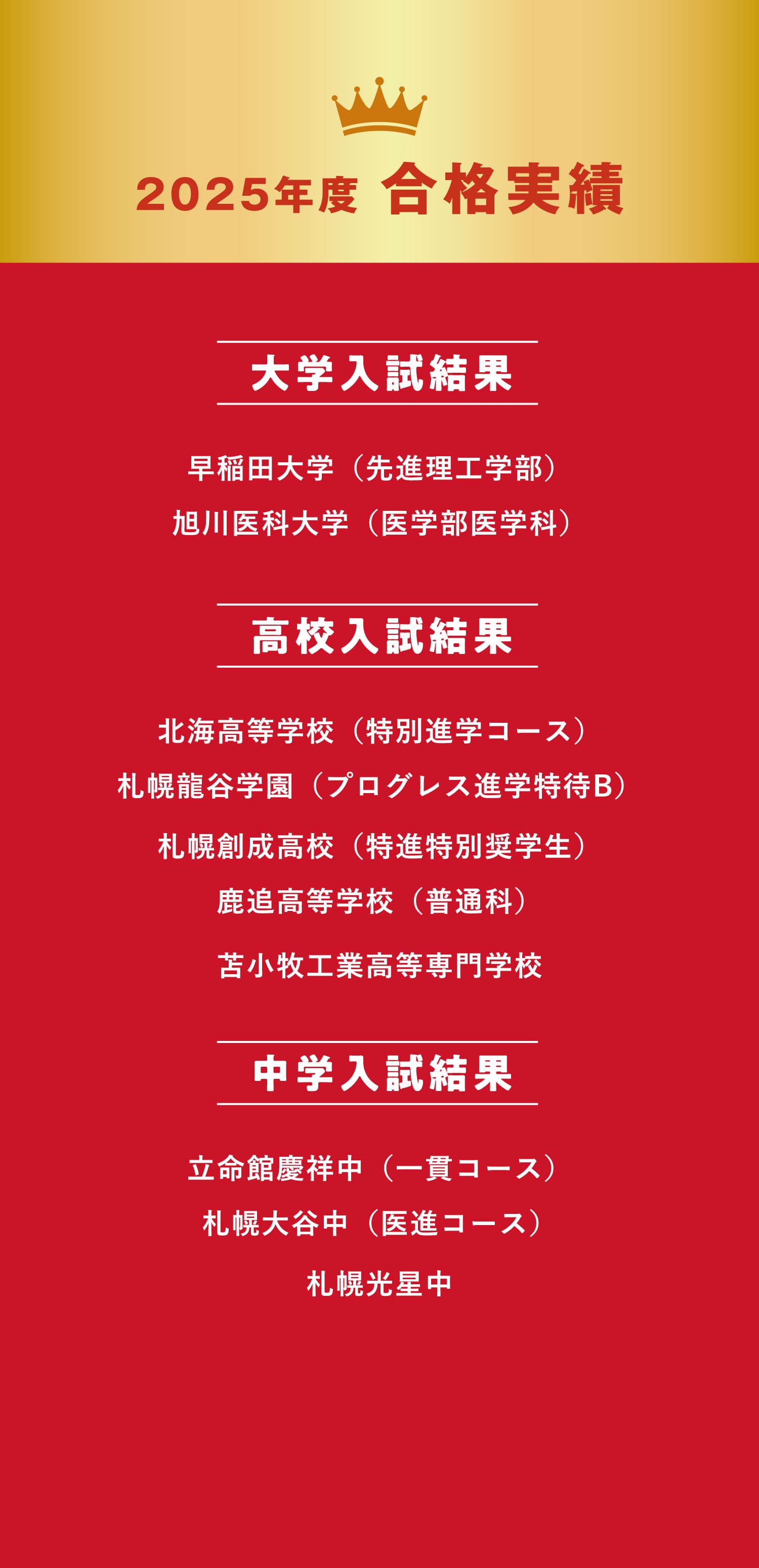 【2025年度合格実績】大学入試結果：早稲田大学（先進理工学部）、旭川医科大学（医学部医学科） 高校入試結果：北海高等学校（特別進学コース）、札幌龍谷学園（プログレス進学特待B）、札幌創成高校（特進特別奨学生）、鹿追高等学校（普通科）、苫小牧工業高等専門学校 中学区入試結果：立命館慶祥中（一貫コース）、札幌大谷中（医進コース）、札幌光星中