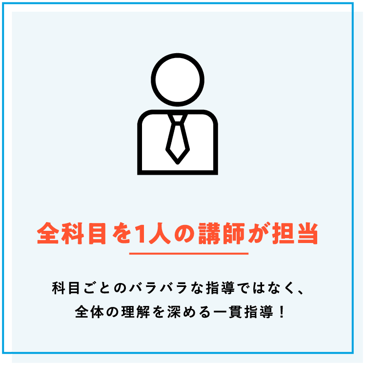 【全科目を1人の講師が担当】科目ごとのバラバラな指導ではなく、全体の理解を深める一貫指導！