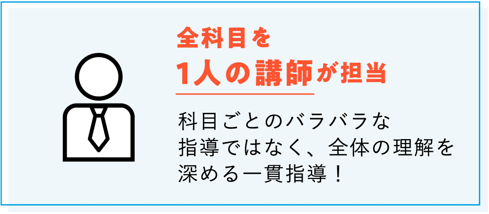 【全科目を1人の講師が担当】科目ごとのバラバラな指導ではなく、全体の理解を深める一貫指導！
