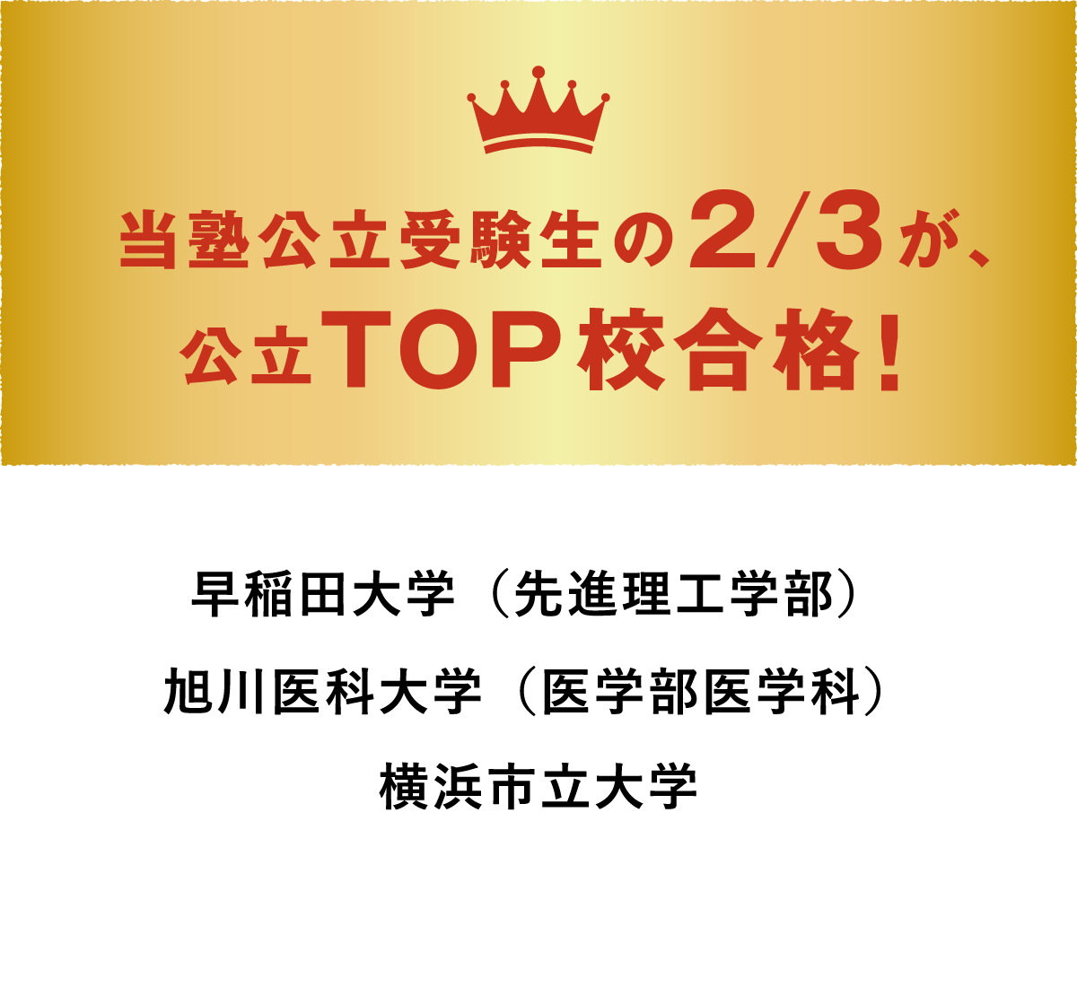 当塾公立受験生の2/3が、公立TOP校合格!