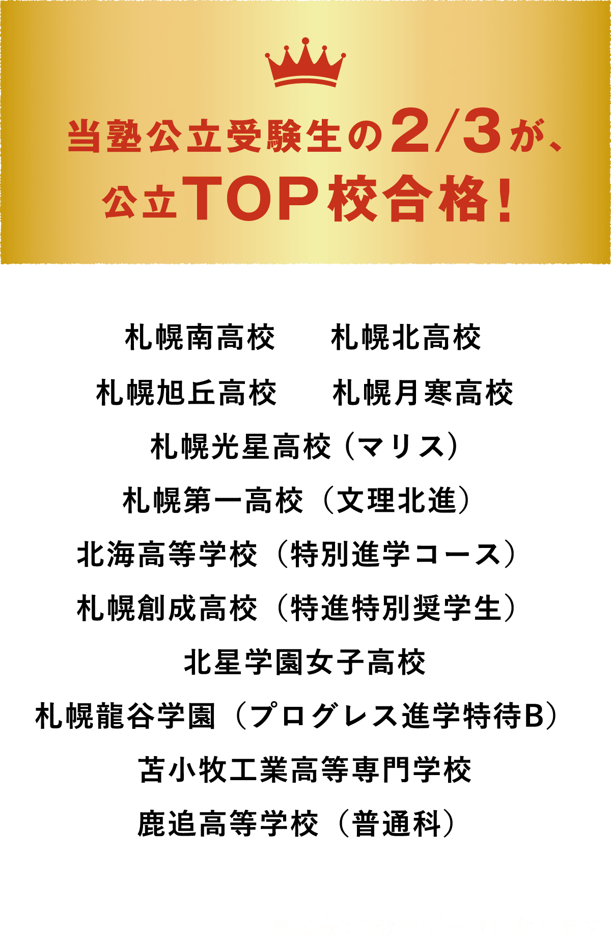 当塾公立受験生の2/3が、公立TOP校合格!