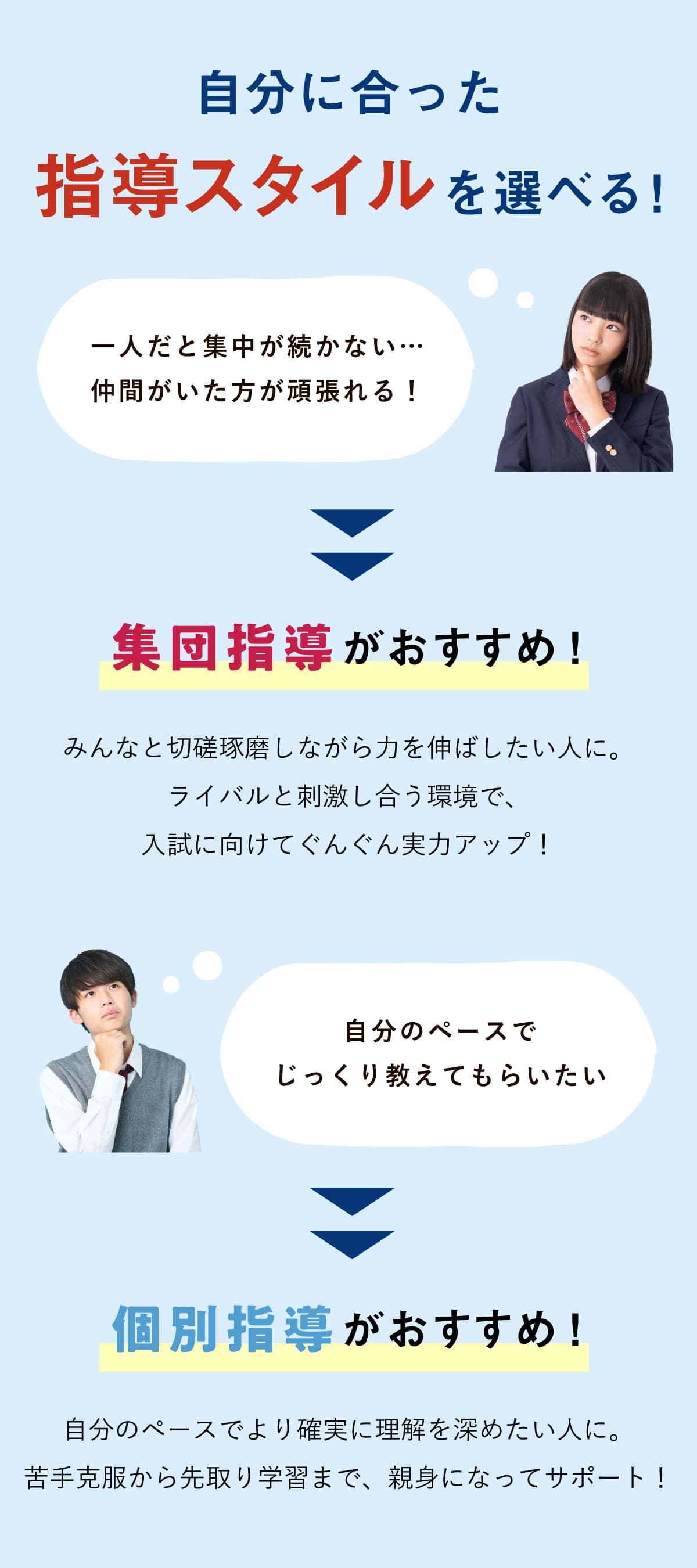 目標に合わせた指導スタイルを選べる！